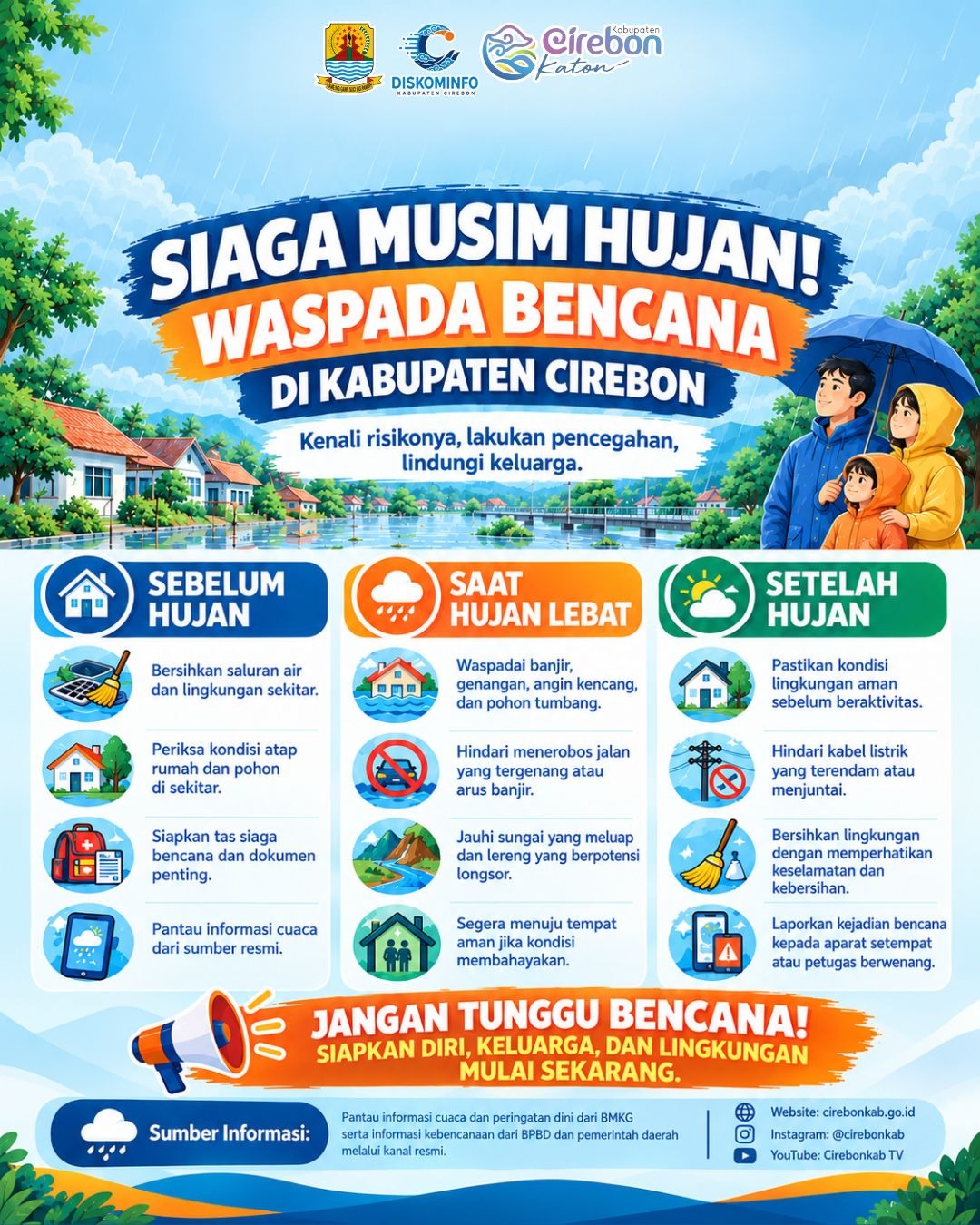 Siaga Hujan