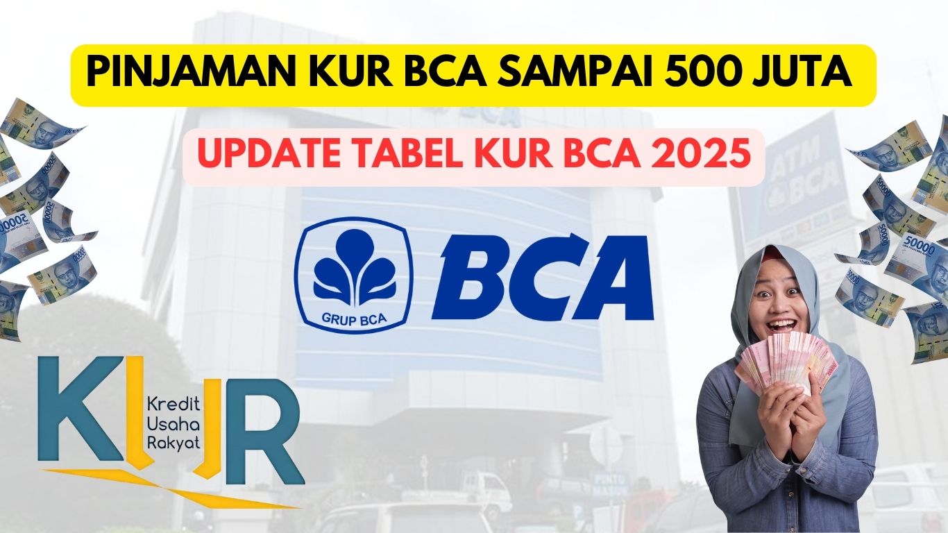 Mau Pinjaman Aman Dan Legal Sampai Rp500 Juta? Simak Update KUR BCA Agustus 2025!
