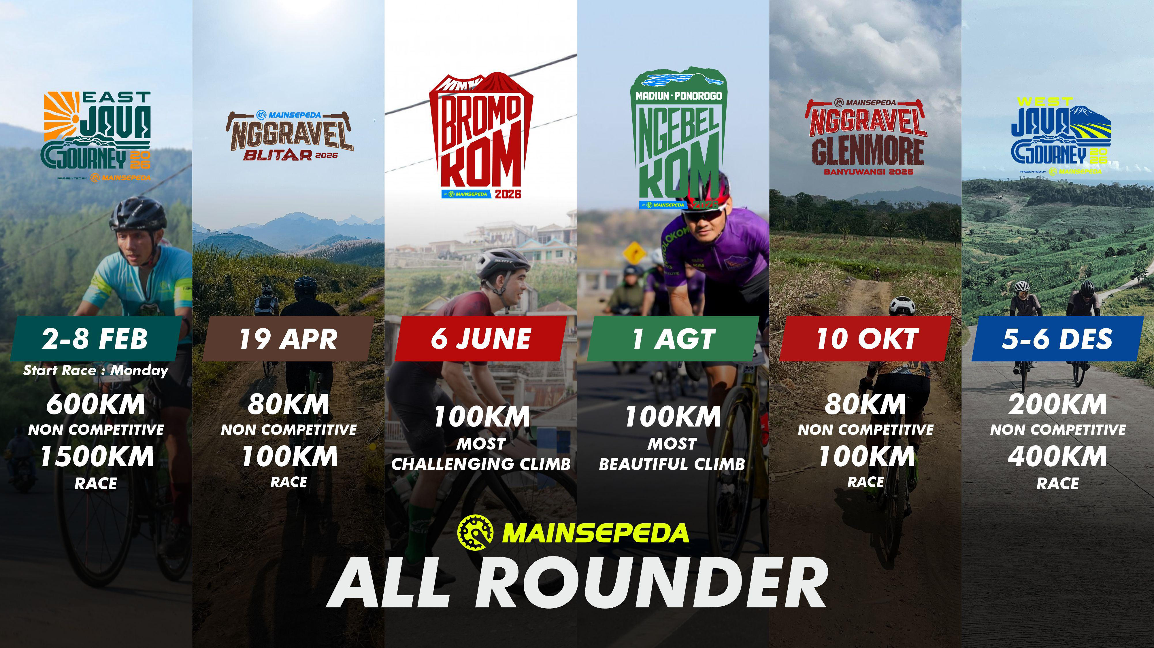 Pecinta Sepeda Merapat! Event Ultra Cycling Terbesar 2026 Bakal Digelar di Cirebon, Catat Jadwalnya!