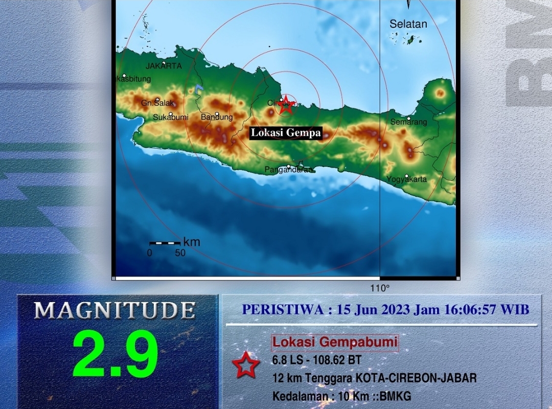 Gempa dan Suara Dentuman Dikaitkan dengan PLTU, Cirebon Power: Tidak Ada Kaitannya