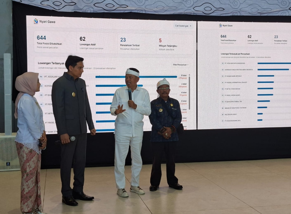 62 Lowongan Kerja Dibuka di Indramayu, Ada Peluang ke Jerman dan Malaysia