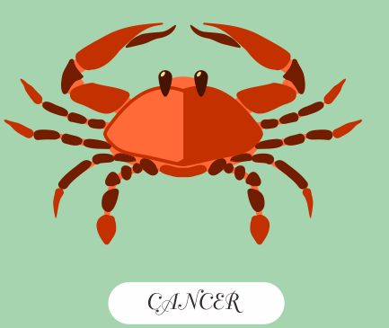 Ramalan Zodiak Cancer Minggu 12 Februari, Hari Ini adalah Potensi Maksimal Kamu
