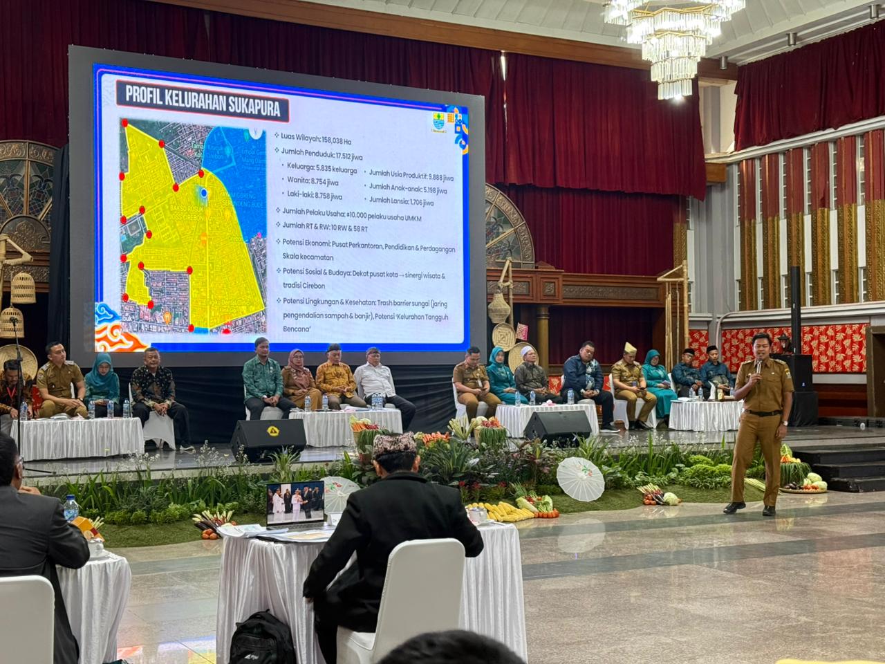 Pemkot Cirebon Optimis Kelurahan Sukapura Raih Juara Anugerah Gapura Sri Baduga 2025