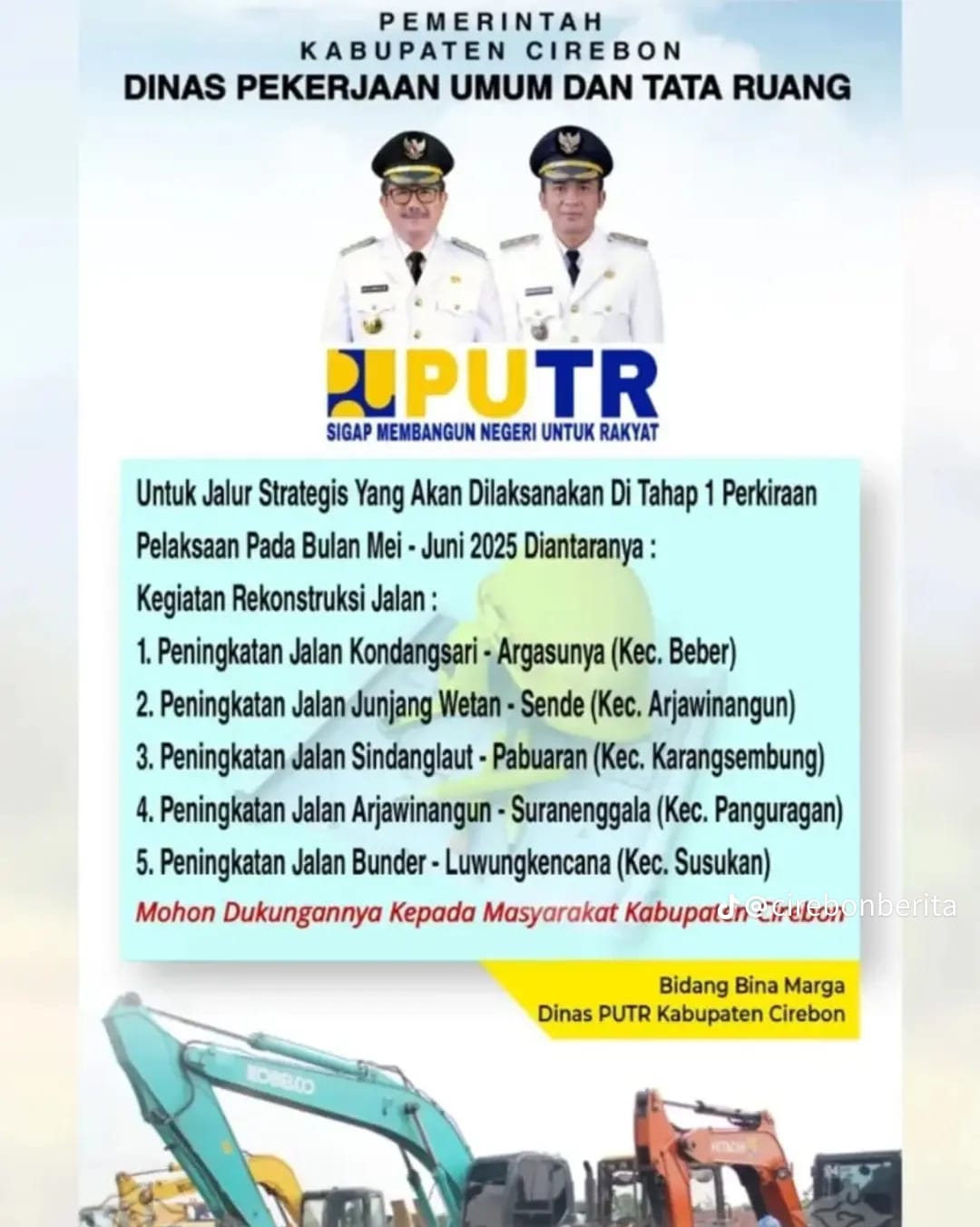 Gercep! DPUTR Kabupaten Cirebon Siap Gelar Rekonstruksi Jalan di Bulan Mei-Juli 2025, Berikut Daftarnya 