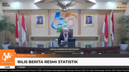 Program MBG dan Kopdes Merah Putih Topang Kuat Pertumbuhan Ekonomi Kuartal I 2026
