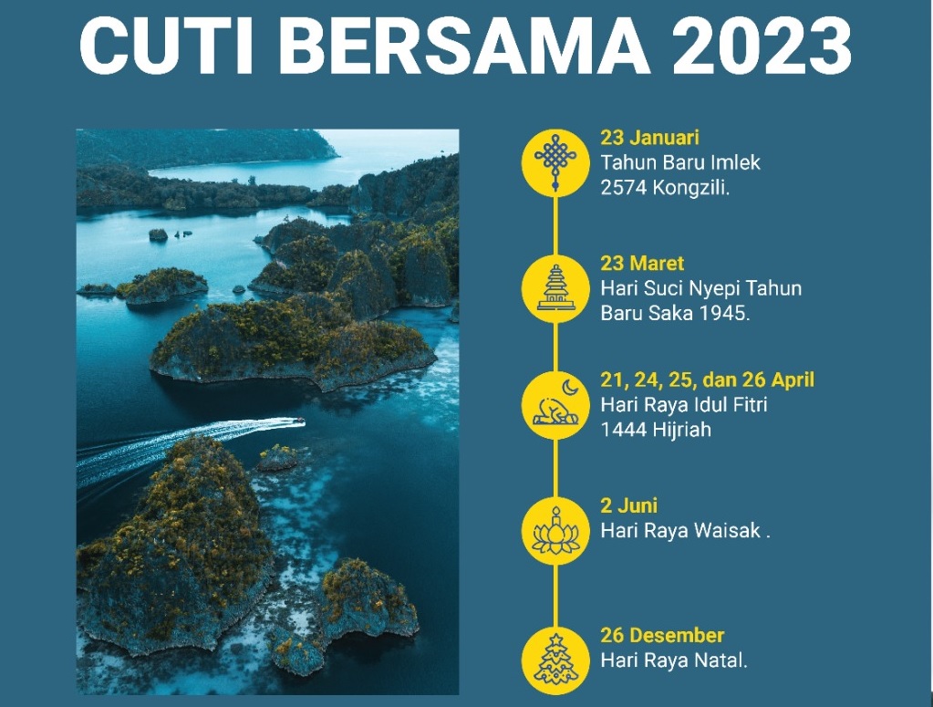 Libur dan Cuti Bersama 2023, Lingkari Kalender Yuk!