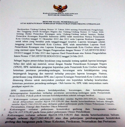 BPK Temukan Kecurangan Pemerintah Kota Cirebon