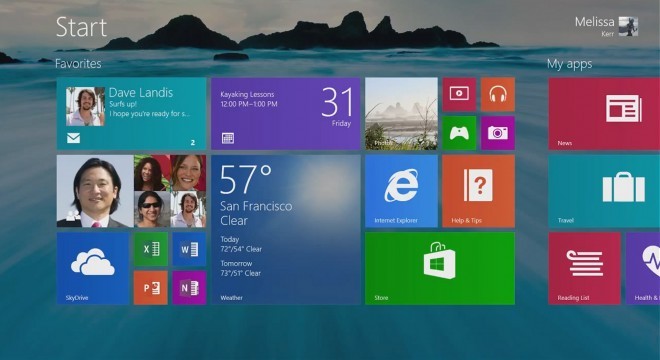 Windows 8.1 Terbaru Meluncur Maret