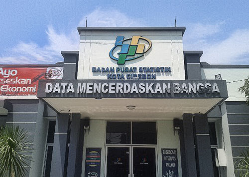 147 Ribu Jiwa Usia Produktif di Kota Cirebon Menganggur
