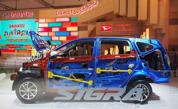 R&D Daihatsu Tampilkan Keunggulan Teknologi Sigra Superior Point
