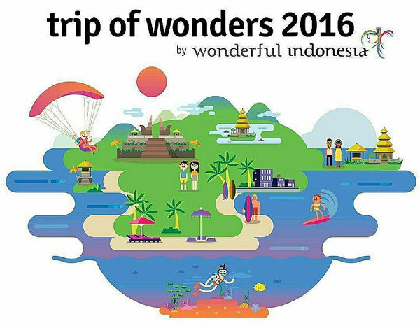 25 Enderser Digital Amerika-Eropa Famtrip ke Wonderful Indonesia