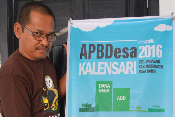 Desa Kalensari Widasari Menuju Kampung Buah