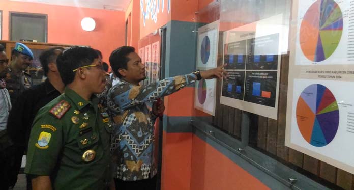 KPU Kabupaten Cirebon Edukasi Masyarakat lewat Rumah Pintar Pemilu