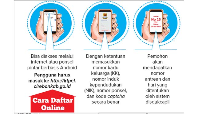 Warga Cirebon Tidak Perlu Antre Lagi Cetak E-KTP, Begini Caranya