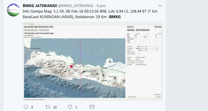 Update, BMKG: Kuningan Gempa 3,1 SR