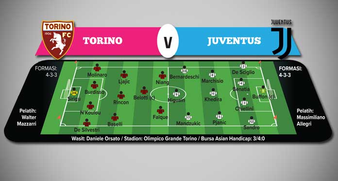 Torino vs Juventus, Sosok Mazzarri bisa Jadi Kunci