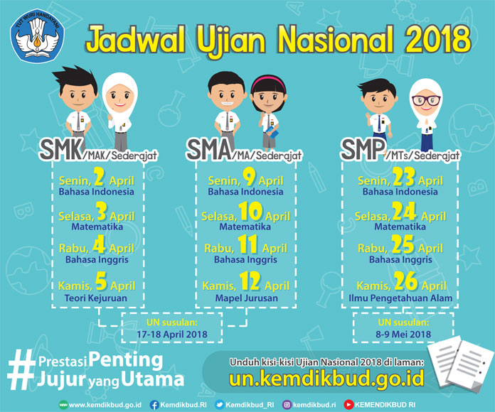 Ini Jadwal Ujian Nasional 2018 dari Kemendikbud