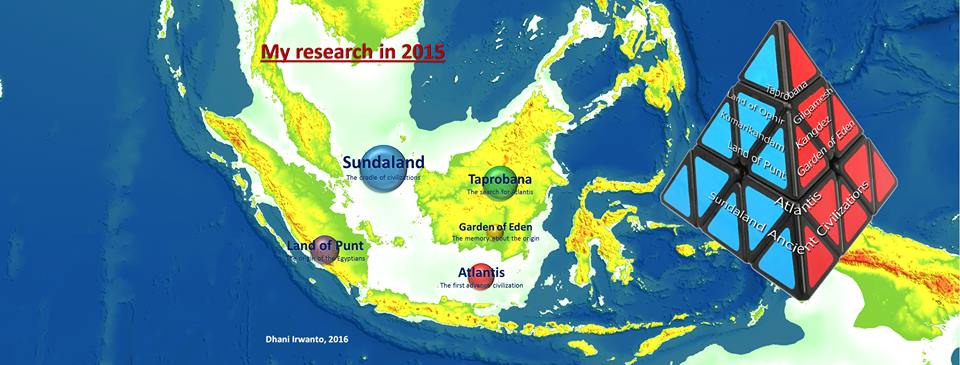 Mencari Anak Benua Besar yang Tenggelam Sebagian, Sundalandia