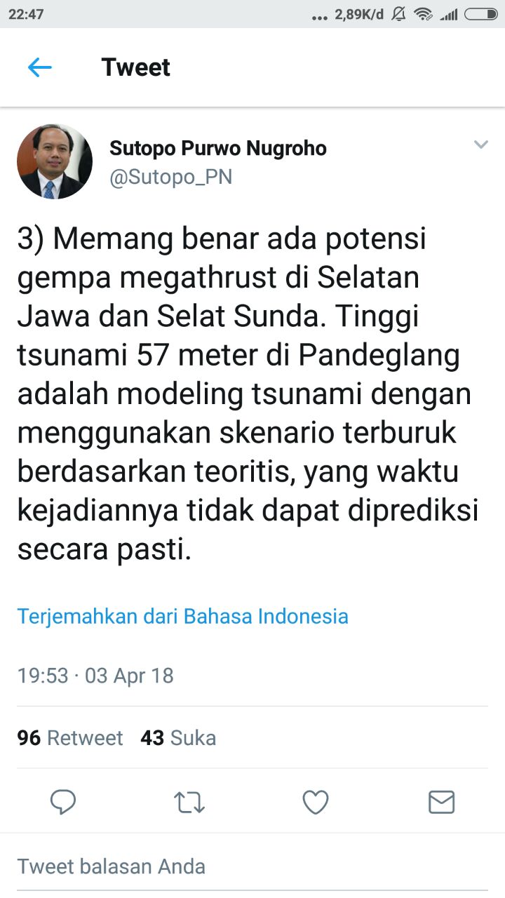 Benar, Ada Potensi Tsunami 57 Meter di Pandeglang, Ini Kata BNPB