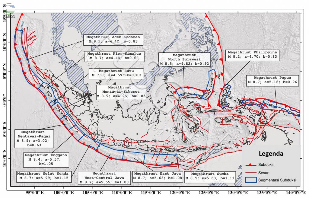 Inilah Tiga Kemungkinan Sumber Gempa Besar di Jawa bagian Barat