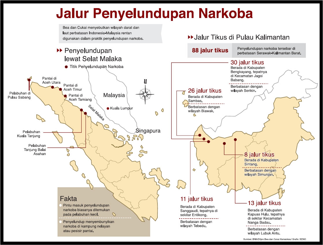 Entikong Jalur ‘Idola’ Penyelundupan Narkotika