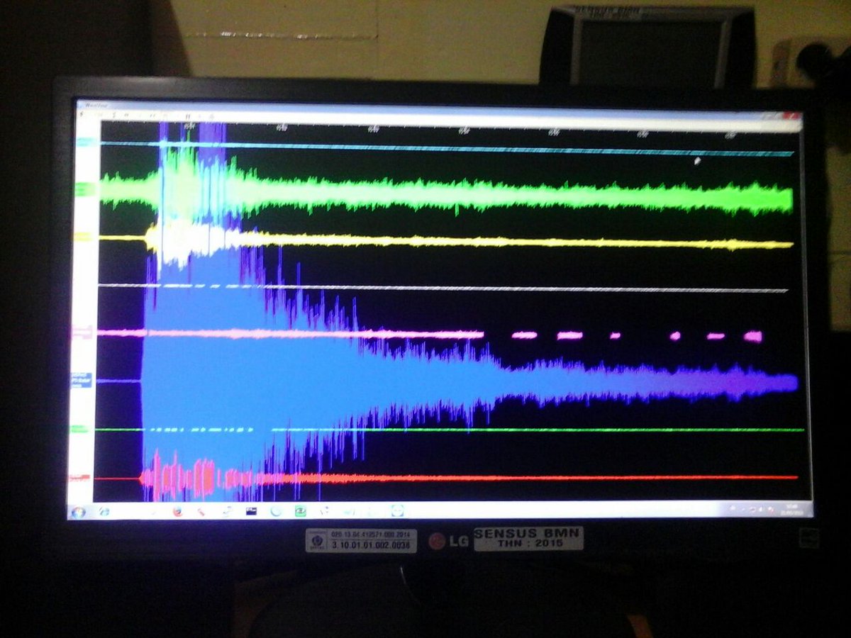 Merapi Status Waspada Level II, Tak Boleh Ada Warga dalam Radius 3 Km