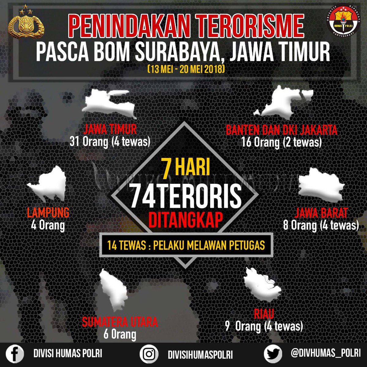 Penindakan Terorisme. Pasca Bom Surabaya