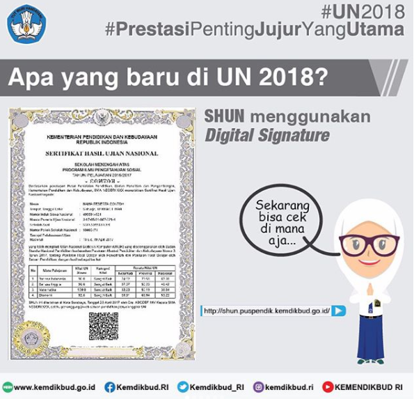 Minimalisir Pemalsuan Hasil UN, Sertifikat Hasil UN 2018 Gunakan ‘Barcode’