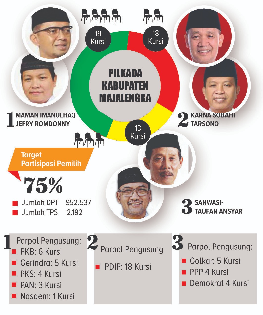 Ralat dan Koreksi Koran Radar Cirebon Edisi Jum’at 22/6