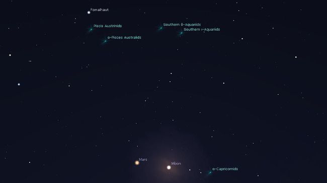 Gerhana Bulan Total 28 Juli 2018 Disertai Hujan Meteor