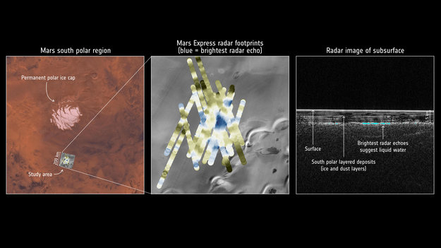 Astronom Temukan Danau di Mars, Isyarat Adanya Kehidupan