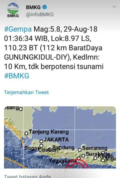 Begini Analisa PVMBG Terkait Gempa Yogyakarta 29 Agustus