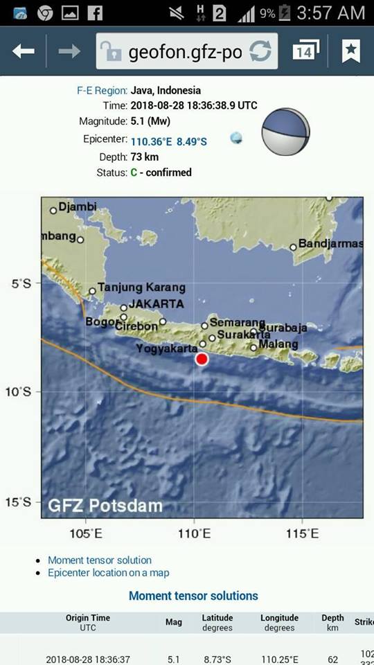 Dini Hari, Yogyakarta Diguncang Gempa