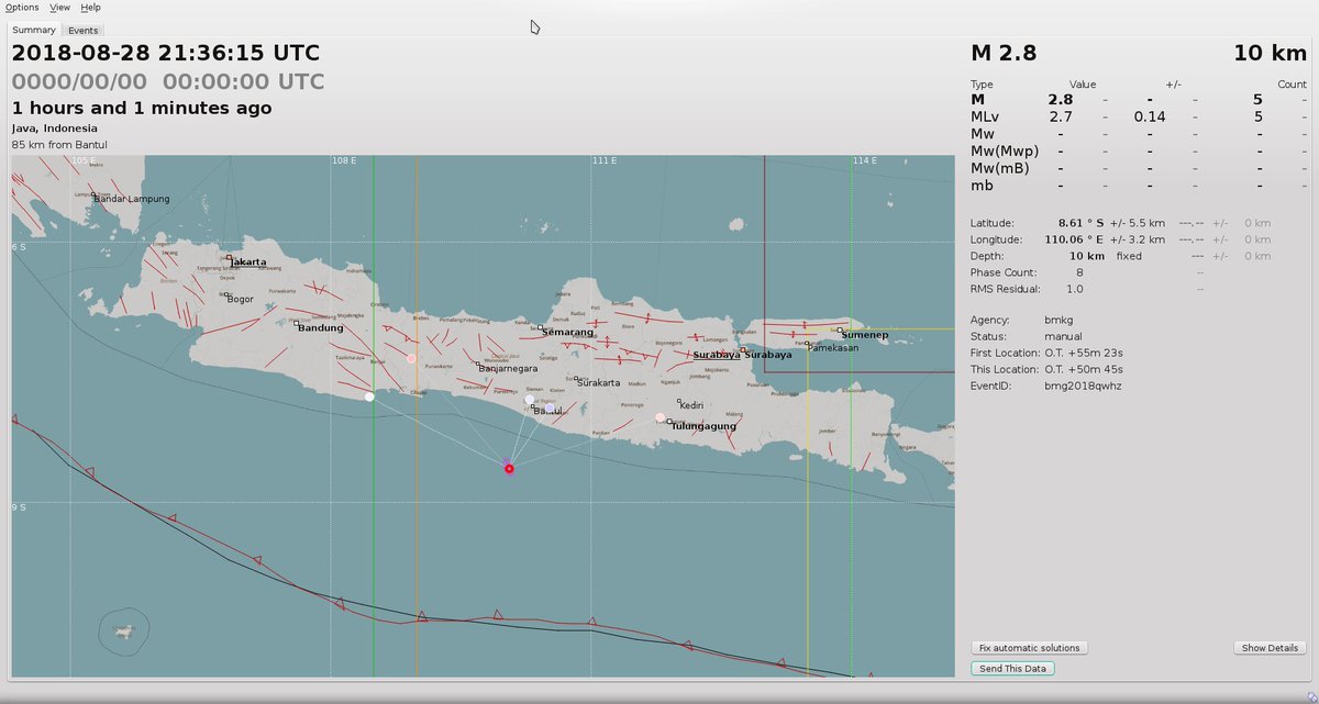Guncangan Gempa Yogyakarta Terasa di 9 Kota, Ini Penjelasan BMKG