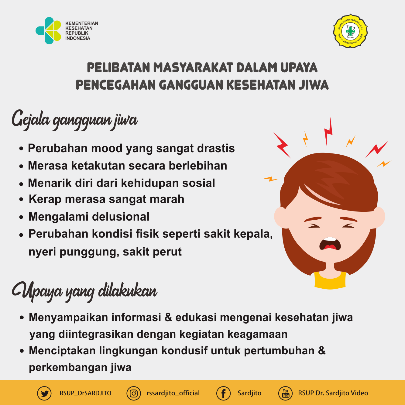 Indonesia Darurat Kesehatan Mental? 10 Fakta Kesehatan Mental Menurut WHO