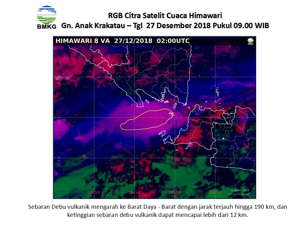 Gunung Anak Krakatau: Status Siaga Warga Harap Tenang