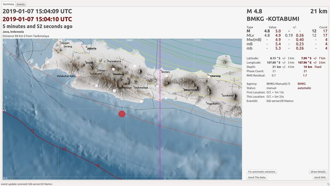 Setelah Halmahera Barat, Gempa Guncang Tasikmalaya Terasa Hingga Ciamis