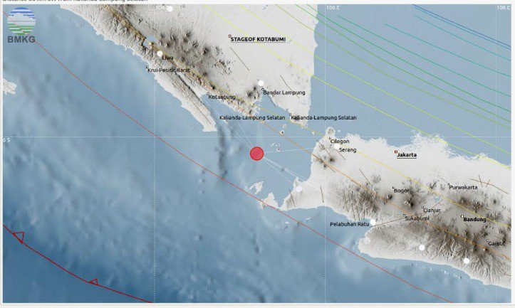 11 Gempa Beruntun di Selat Sunda