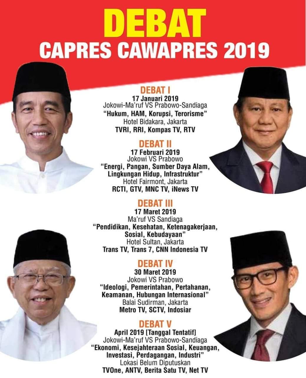 Debat Pilpres 2019 di Televisi, Masyarakat Dapat Apa?