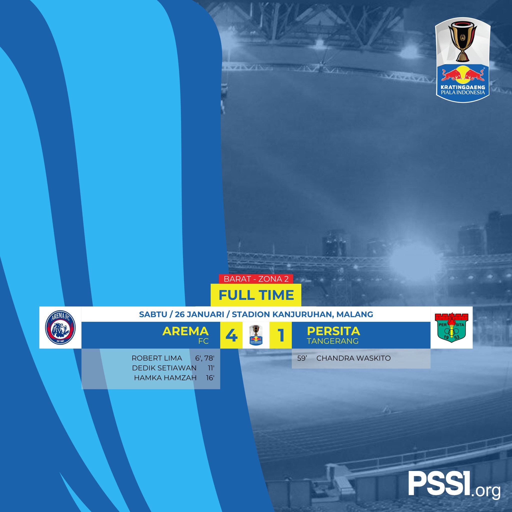 Arema FC vs Persita: Singo Edan Ngamuk