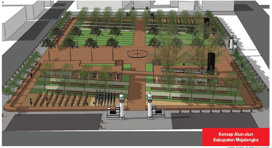 Pemkab Majalengka Ingin Bahas Ulang Rencana Konsep Alun-Alun