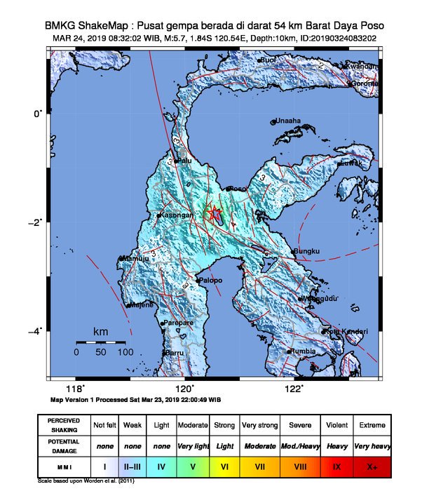 Gempa Magnitudo 5,7 di Poso, BPBD Sulteng Belum Menerima Data Dampak Gempa