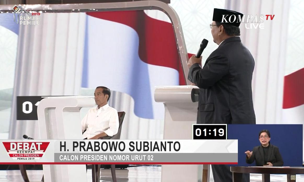 Diplomasi Internasional Jokowi Andalkan Penduduk Muslim Terbesar di Dunia, Begini Tanggapan Prabowo