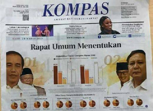 Kejutan Kompas: Prabowo Sandi Unggul, Jarak Jokowi-Prabowo Menipis Jadi 11,8 Persen