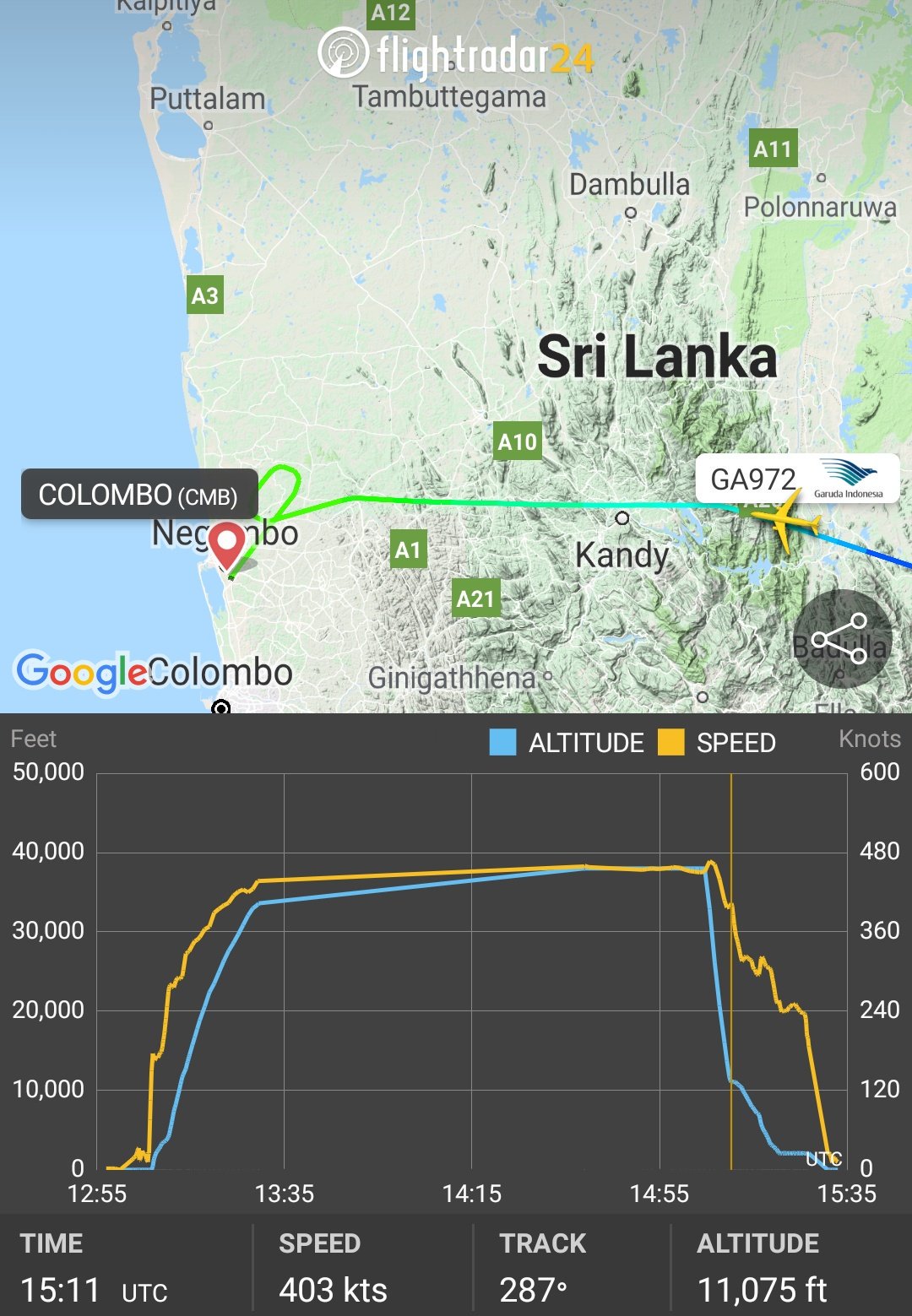 Garuda Indonesia Bernomor GA 972 Mendarat Darurat di Kolombo