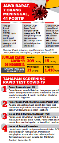 Jika Mendesak, Pakai Stadion Watubelah