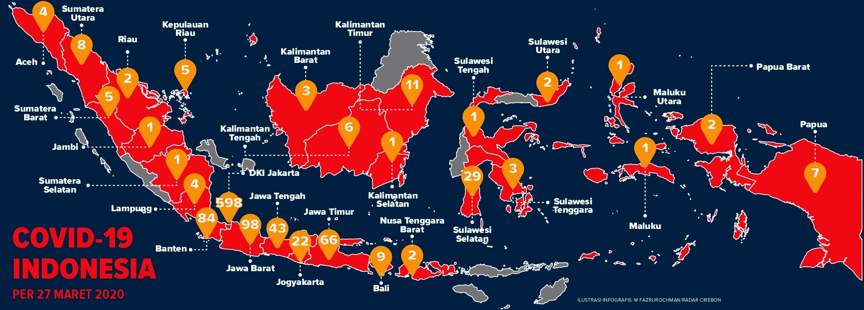 Tunda Mudik Sementara