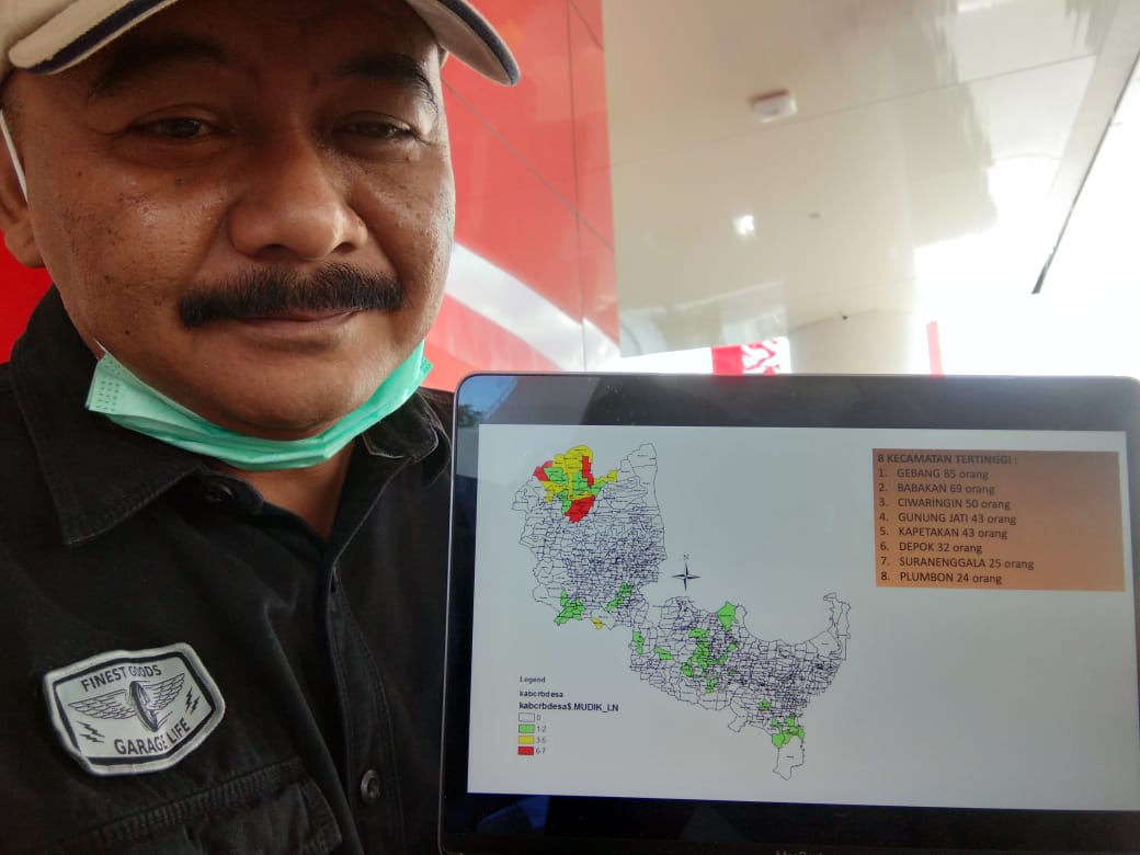 Wilayah Sebaran Pemudik Dalam dan Luar Negeri Asal Kabupaten Cirebon di Tengah Corona Terbanyak di Kaliwedi