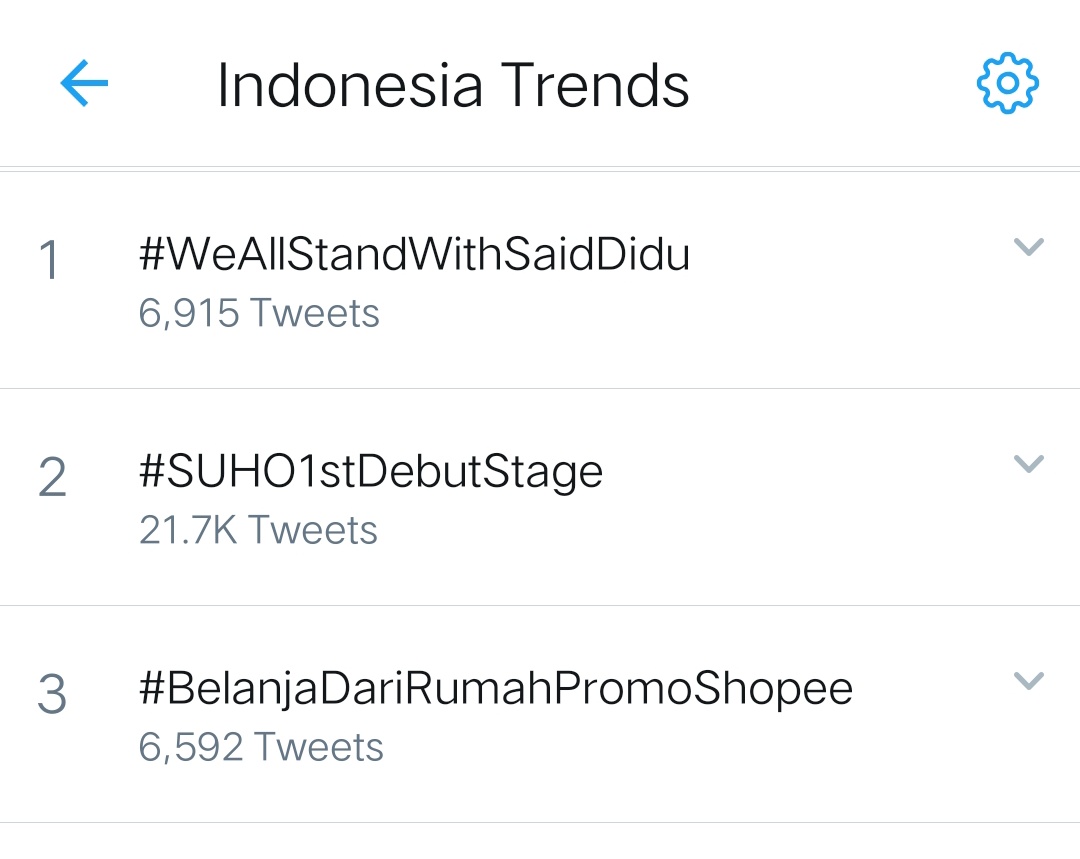 We All Stand With Said Didu Puncaki Trending Topic Twitter