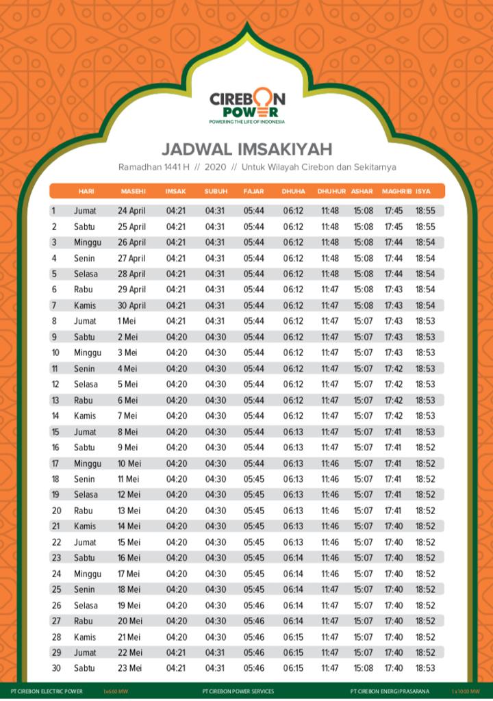 Magrib Hari Ini Selasa 28 April Wilayah Cirebon